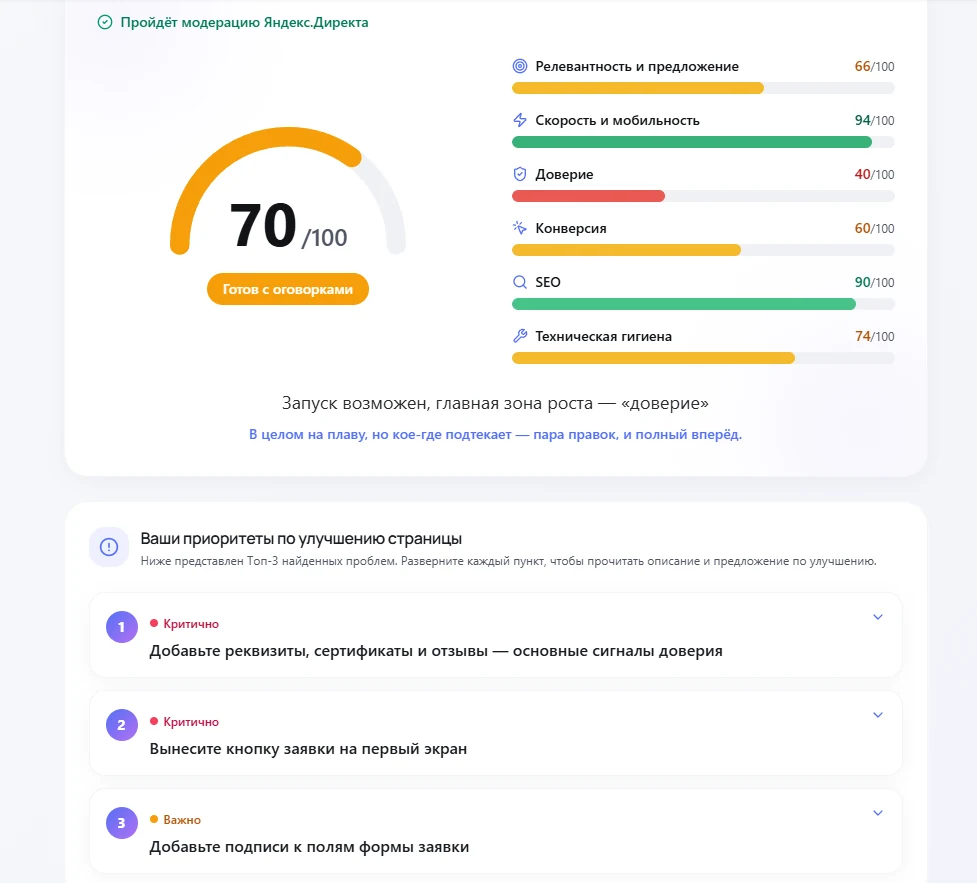 Пример отчёта: общая оценка страницы, шесть направлений и список первых правок